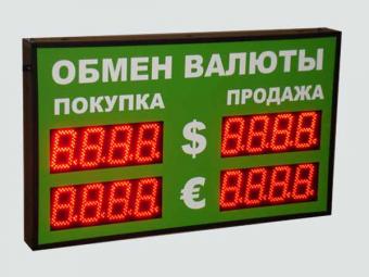 Свободной продажи валюты ждать бесполезно